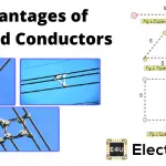 Advantages of Bundled Conductors 捆绑导线的优点