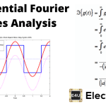 Analysis of Exponential Fourier Series 分析指数傅里叶系列