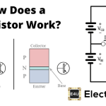 Working Principle of Transistor 晶体管工作原理