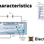 Parameters of JFET or Specifications of JFET JFET的参数或规格