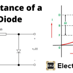 Diode Resistance 二极管电阻