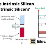 Intrinsic Silicon and Extrinsic Silicon 本征硅和外征硅