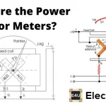Power Factor Meters | Electrodynamometer Type Power Factor Meter 功率因数计|电动计型功率因数计