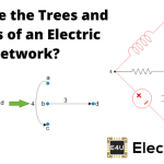 Trees and Cotrees of an Electric Network (Graph Theory) 电网的树木和教科文字(图论)