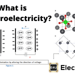 Antiferroelectricity 防火电池