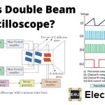 Double Beam Oscilloscope 双光束示波器