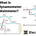 Electrodynamometer Type Wattmeter 电动仪类型瓦特计