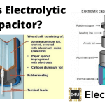 Electrolytic Capacitor 电解电容器