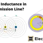 Inductance in Transmission Line 输电线路电感