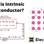 Intrinsic Semiconductor 内在半导体