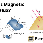 Magnetic Flux 磁通