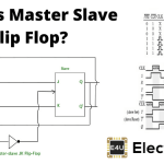 Master Slave Flip Flop 主从触发器