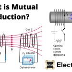 Mutual Induction and Mutual Inductance with Dot Convention 互感和互感与点的约定