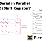 Serial in Parallel Out (SIPO) Shift Register 平行串行(SIPO)移位寄存器