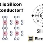 Silicon Semiconductor 硅半导体