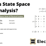 State Space Analysis of Control System 控制系统的状态空间分析