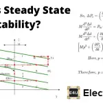 Steady State Stability 稳态稳定性