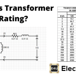 Transformer Ratings: What Are They (And Why Are They in kVA)? 变压器评级:它们是什么(以及为什么是在kVA)?