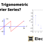 Trigonometric Fourier Series 三角傅里叶系列