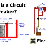 Electrical Circuit Breaker | Operation and Types of Circuit Breaker 断路器|断路器操作及类型