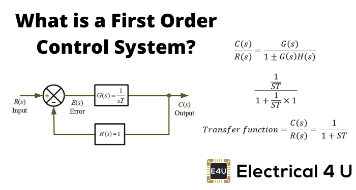 First Order Control System: What is it? (Rise Time, Settling Time & Transfer Function) 一阶控制系统:它是什么?(上升时间、沉降时间及传递函数)