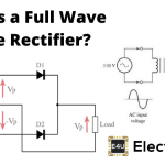 Full Wave Diode Rectifier 全波二极管整流器