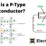 P Type Semiconductor: What is it? (Diagram & Explanation) P型半导体:它是什么?(图和解释)