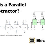 Parallel Subtractor 平行减法器