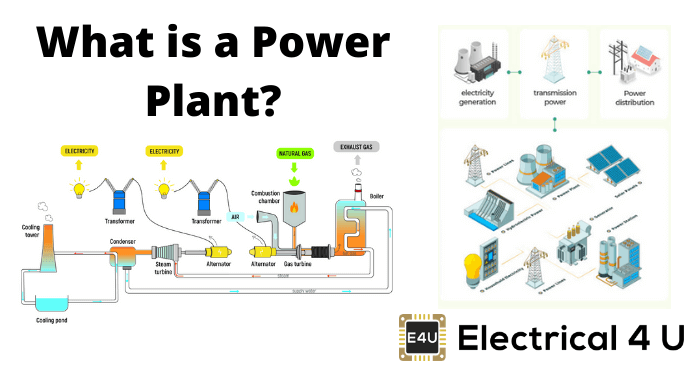 Power Plant: What Are They? (& the Types of Power Plants) 发电厂:它们是什么?(&发电厂的类型)