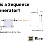 Sequence Generator 序列发生器