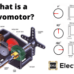 What is a Servomotor? 什么是伺服电动机?