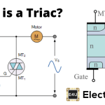 TRIAC: What is it? (Definition, Operation & Applications) 崔可辛:是什么?(定义、运作及应用)