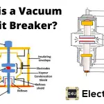 Vacuum Circuit Breaker or VCB and Vacuum Interrupter 真空断路器或真空断路器和真空灭弧器
