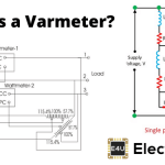 Varmeter | Single Phase and Polyphase Varmeter Varmeter |单相和多相Varmeter
