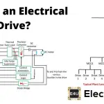 What is an Electrical Drive? 什么是电动驱动器?