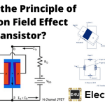Working Principle of Junction Field Effect Transistor or JFET 结田效应晶体管或JFET的工作原理