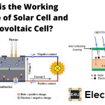 Working Principle of Solar Cell or Photovoltaic Cell 太阳能电池或光伏电池的工作原理