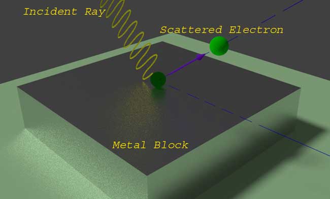 半导体中的施主杂质