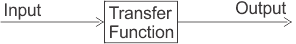 传递函数