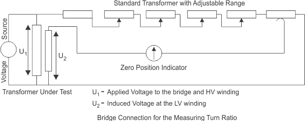 用于测量匝数比的桥接连接