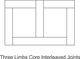三肢核心交错关节