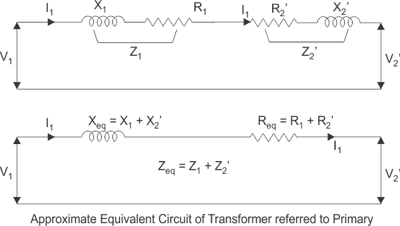 转换器的近似等效电路引用