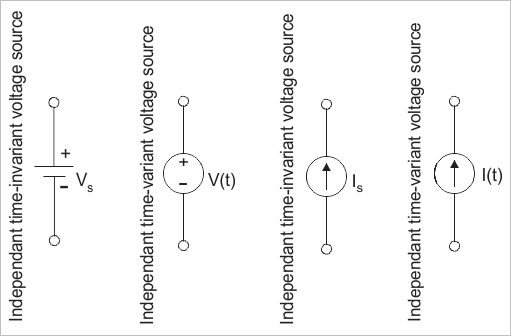 独立电压电流源