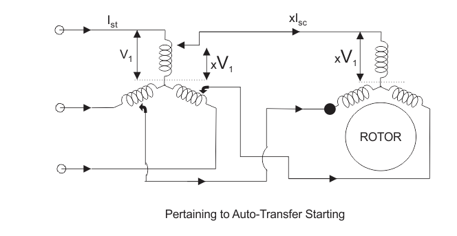 与自动变压器启动