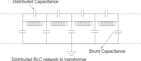 RLC Transformer网络