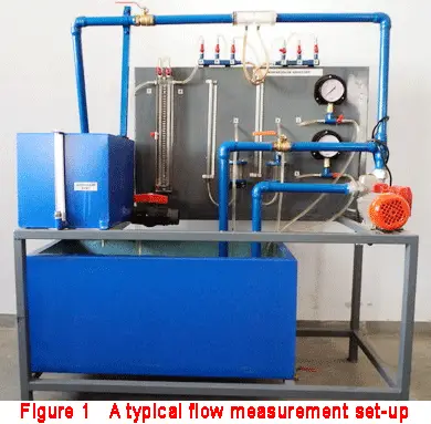 典型的流量测量
