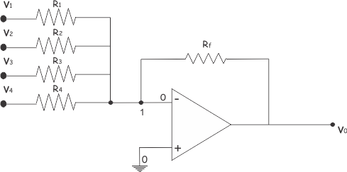 数字到模拟转换器