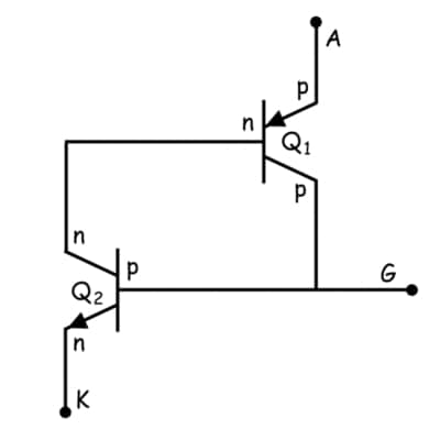 两种BJT型号的SCR