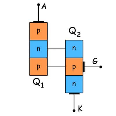 双晶体管模型的可控硅
