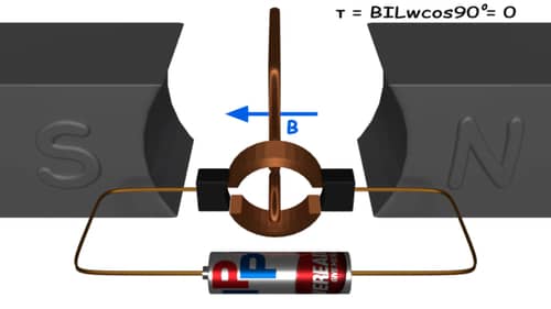 直流电机的工作原理